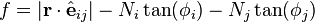 f=|{\mathbf {r}}\cdot {\hat {{\mathbf {e}}}}_{{ij}}|-N_{i}\tan(\phi _{i})-N_{j}\tan(\phi _{j})